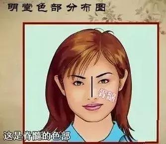 中医望诊鼻子发青,受凉鼻根发青是什么原因