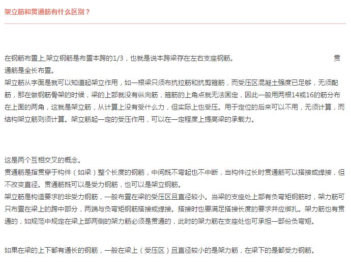 钢筋怎么识别是纵筋配筋,钢筋基本知识与识图