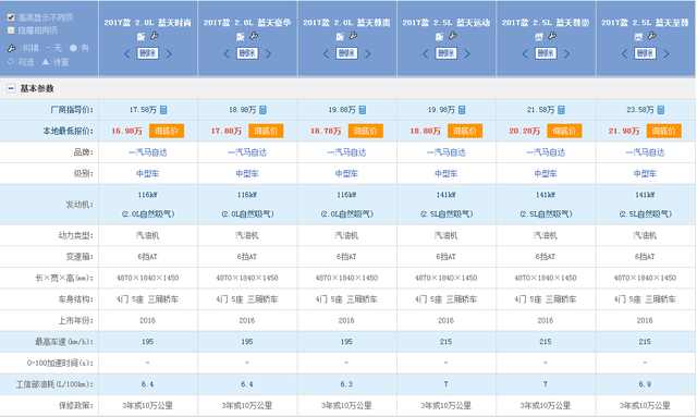 马自达阿特兹2020明年能优惠多少,东营马自达阿特兹优惠