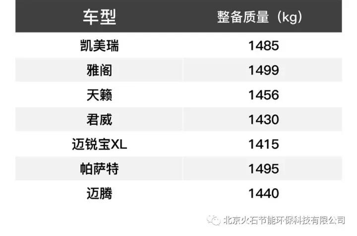 德国车好还是日系好,德国车到底耐用吗