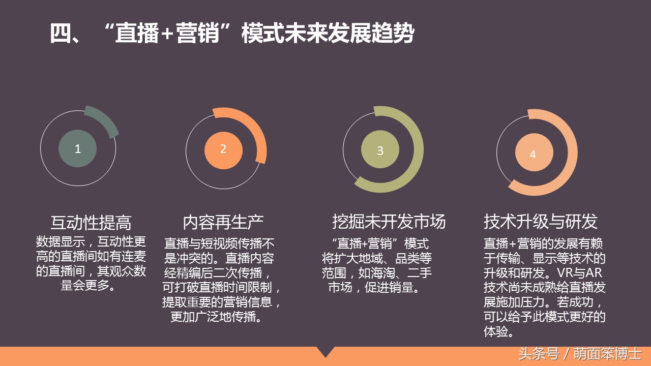 马云爸爸谈正能量,马云爸爸带货的有哪些产品