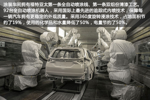 长安福特制造工厂,长安福特杭州工厂车型