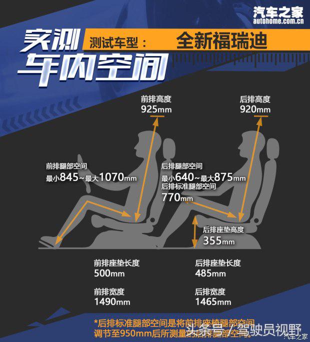 起亚福瑞迪2016款1.6手动gl,悦达起亚福瑞迪试驾视频