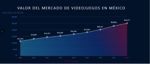 中国出海公司自述:我为什么选择墨西哥