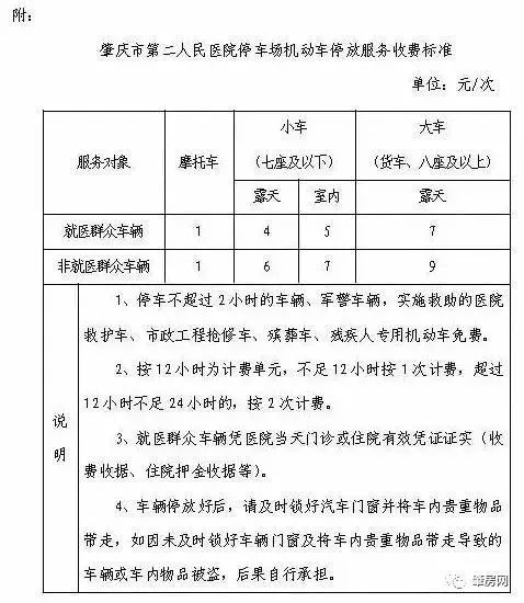 肇庆东高铁站停车场收费标准,肇庆路边停车收费标准