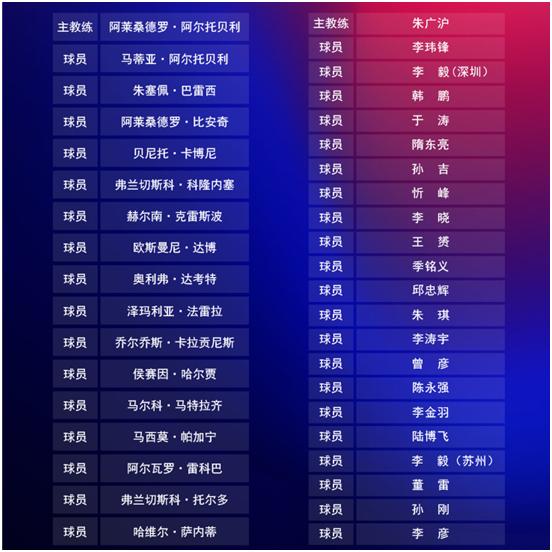 国米双雄会师半决赛,国米三冠王传奇聚首