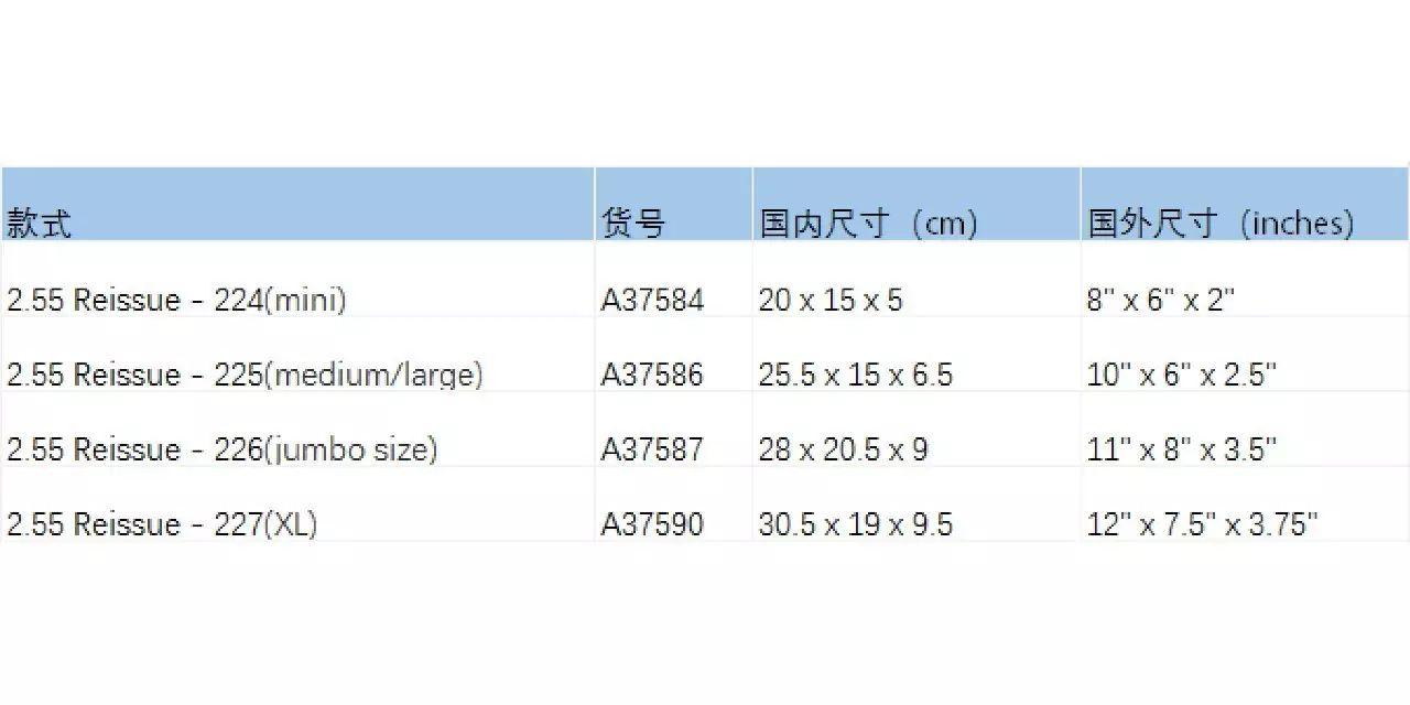 香奈儿cf钱包全球比价,月薪多少可以买香奈儿的包包