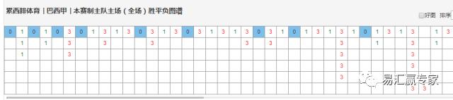 易汇赢国际友谊赛,易汇赢足球推荐