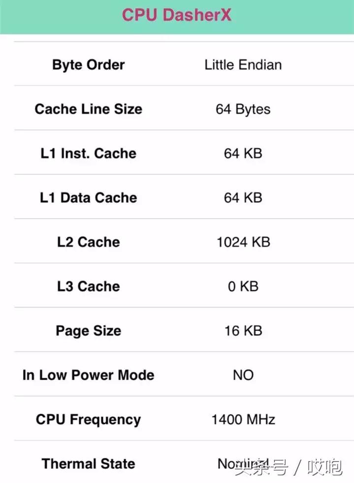 苹果手机变慢变卡了怎么办,苹果手机如何把视频变慢