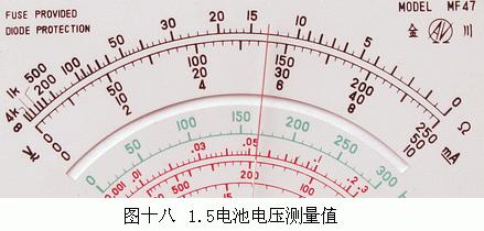 低压电工考试万用表基本使用方法,低压电工实操考万用表吗