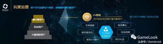 于小雨：腾讯应用宝发布”启明星”计划，内容运营将成新助力