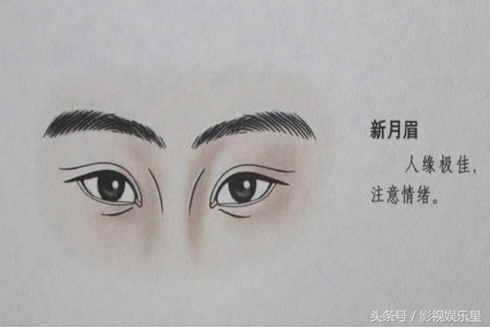 不要随便修眉毛,修眉毛都有哪些眉形