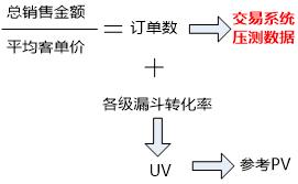 当当网双十一噱头,当当网双十一活动有哪些