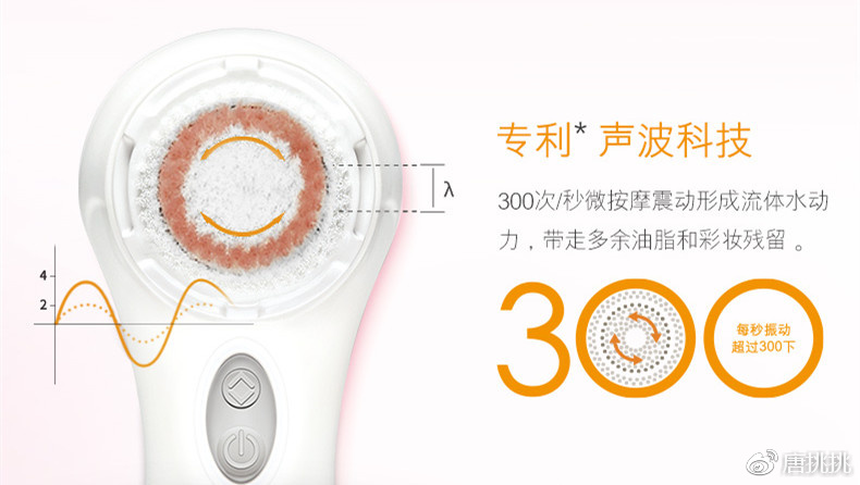 洁面仪有没有用、买哪个？这个世界难题就终结在这了