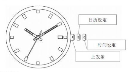 miyota9015是国内产的还是日本产的,日本进口西铁城miyota9015机芯