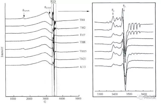田黄石价值及图片,真正的田黄石图片