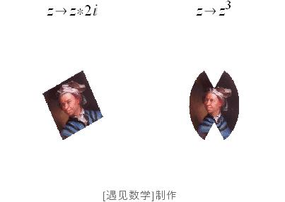 鏁板澶嶆暟鐭ヨ瘑澶у叏,鏁板澶嶆暟鍩虹鐭ヨ瘑鍥捐В