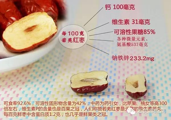 新疆若羌红枣特点,若羌红枣列入农产品地理标志