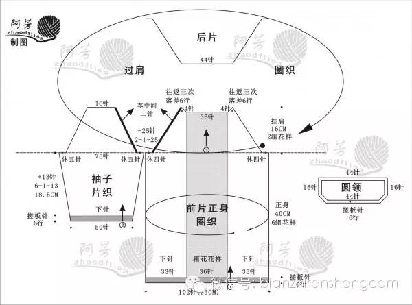 阿芳zhaodflisa花奴翻译——依米七分袖直筒裙萌芽
