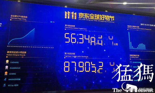 2017双十一井喷式爆发，河南人抢货增速全国第二