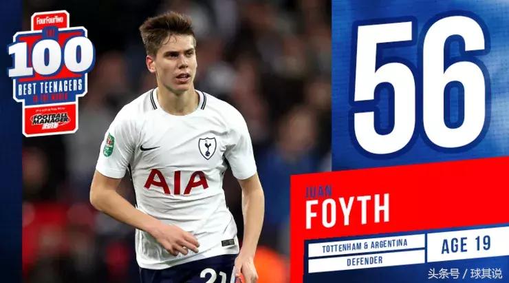 2017年度足坛百大潜力新星:第51-60名,“伊涅斯塔接班人”在列
