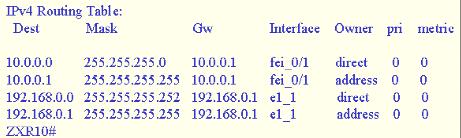 静态路由优先级设置,bgp的路由优先级