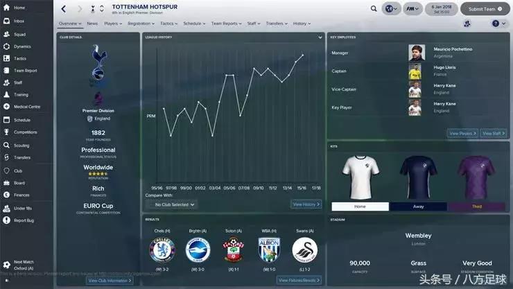 足球经理2019球员能力值排名,盘点足球经理