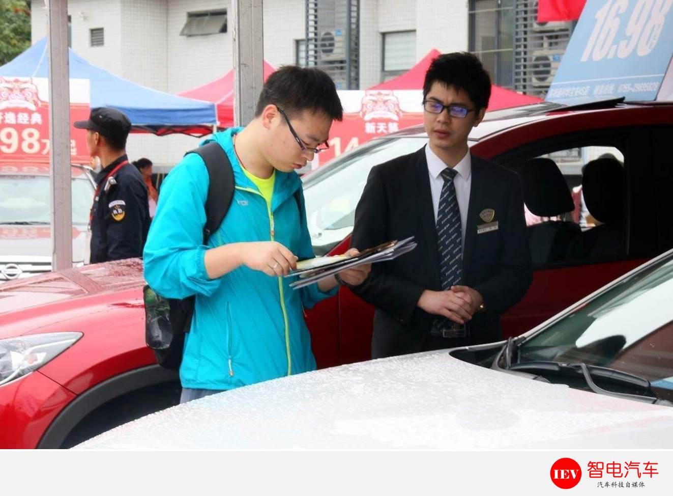 贷款买车贷多少期划算,买车贷款贷多少期划算