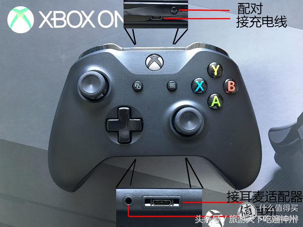 国行xboxone玩地平线,xboxonex更换固态硬盘