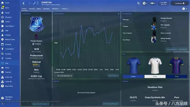 足球经理2019球员能力值排名,盘点足球经理