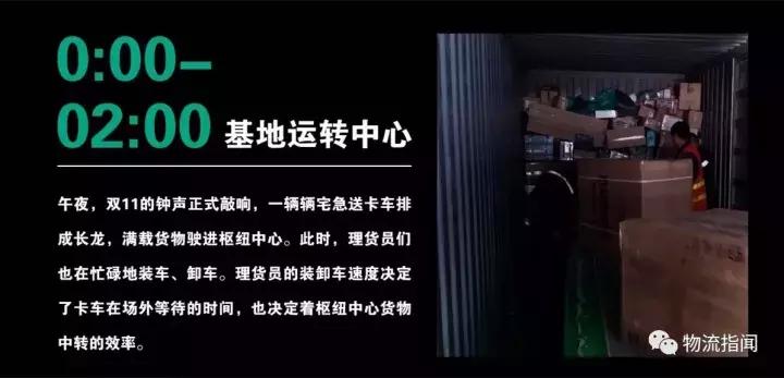 双11快递物流视频,双11物流一线