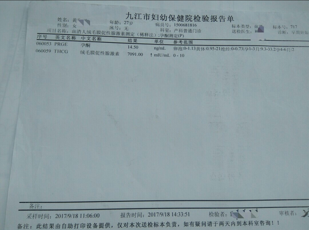 孕酮太低流血有保胎成功的吗,孕酮低保胎真实感受