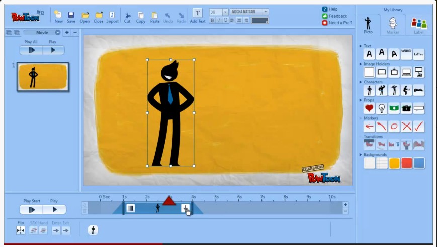 谁说你不需要？你只是没有看到这些网站有什么用处吧！