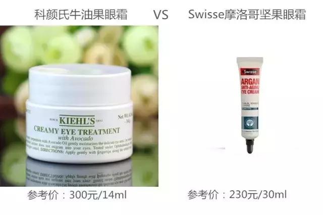 100元怎么买大牌,怎样才能剁手