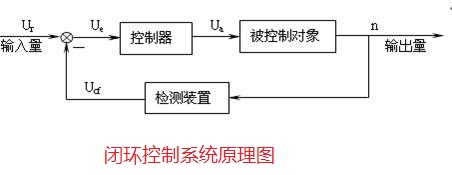 两轮平衡车制作原理,两轮平衡车的制作原理