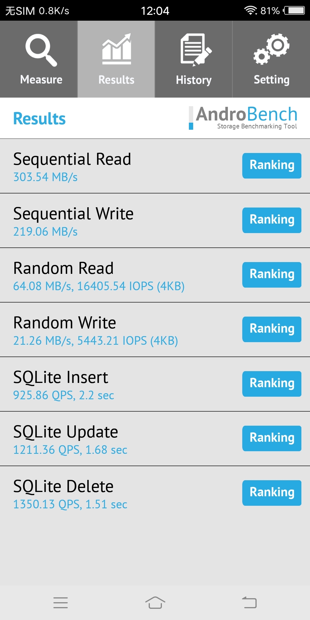 vivox20plus测评,vivox20plus手机测评