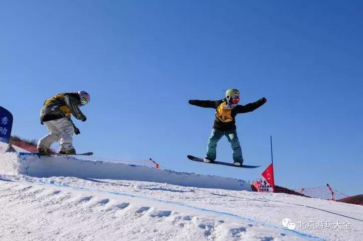 太详细了！冬季到了，还怕没地儿去滑雪？这条微信值得收藏！