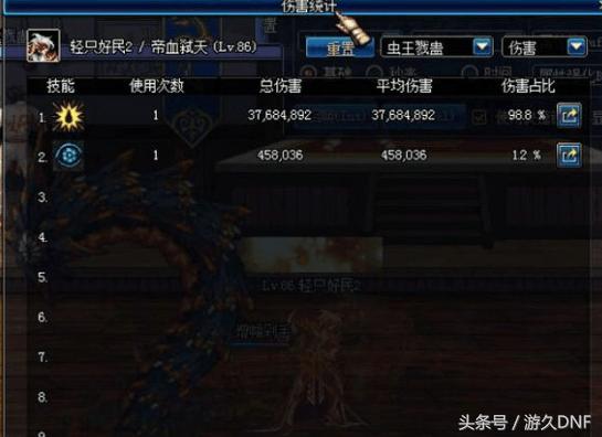 DNF逆天的“神圣符咒”大红神的绝版毕业神装