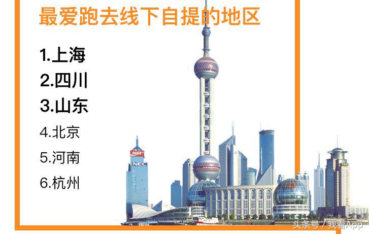 双11全国奢侈品消费,双11狂买奢侈品