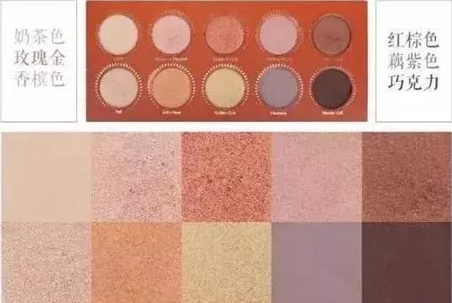 不超过100块钱的平价眼影盘推荐,dior2022春季限定千鸟格眼影盘769