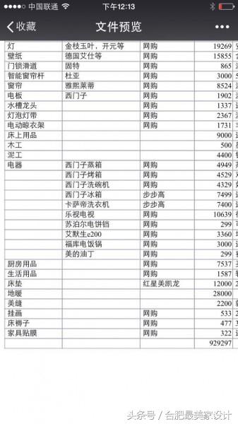 180平欧式风格家具,180平方欧式轻奢