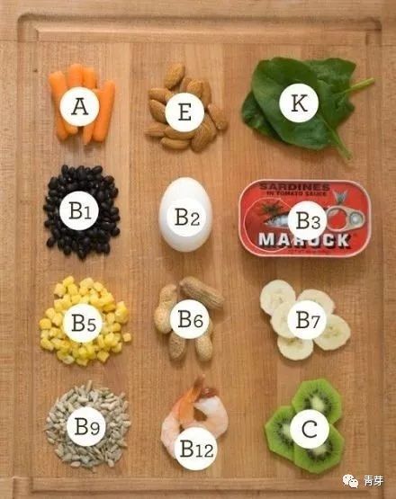 排行第一名的叶酸,怎么选择免费叶酸