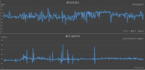 卖1.4W的mGTX1060笔记本是宏碁膨胀了吗？