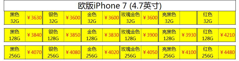 iphone7的发布价是多少,iphone7发布的价格表