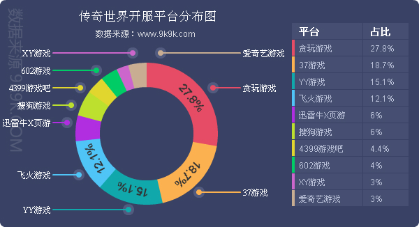 魔域网页游戏魔域永恒怎样卡boss,经典魔域网页版魔域永恒游戏评测