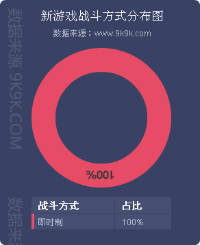 魔域网页游戏魔域永恒怎样卡boss,经典魔域网页版魔域永恒游戏评测