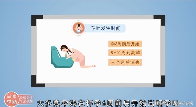 如何缓解孕吐胃难受,如何缓解孕吐反应