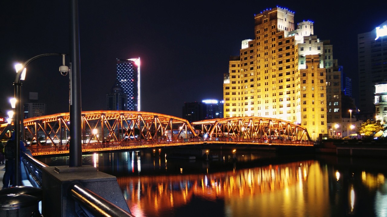 上海各个景点及路线图,上海周边公交车地铁可以到的景点