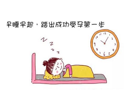 月经过去几天才有卵子,月经过去几天后容易受孕