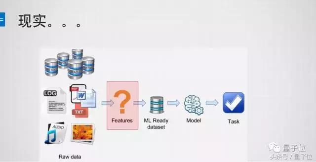 干货分享施工管理,干货分享合集100例